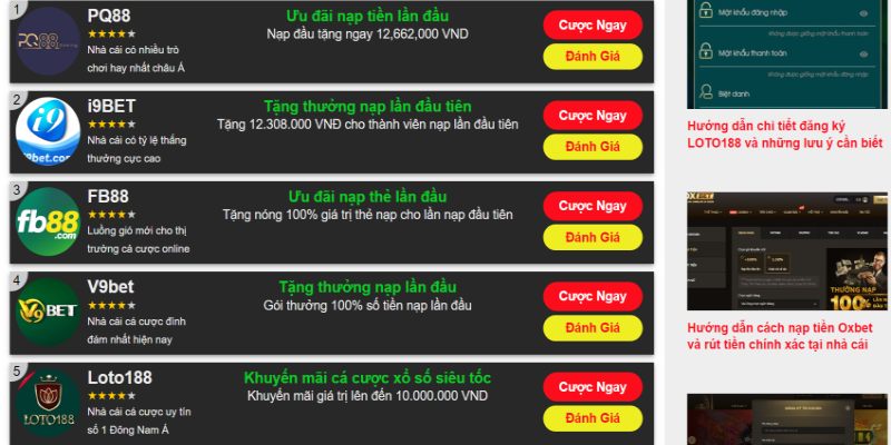Bài đánh giá chi tiết về các dịch vụ và sản phẩm của Vvvwin - Vvvwin