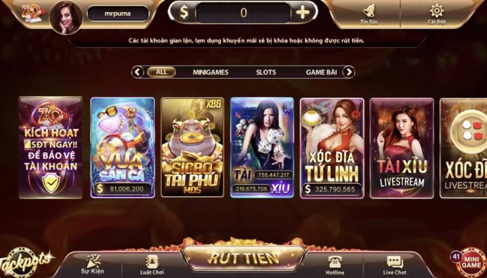 Cách tham gia các trò chơi cấp độ Xs88 - Xs88