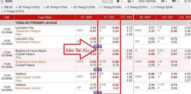 Cuộc thi Đại sảnh Danh vọng 130Bet - 130Bet