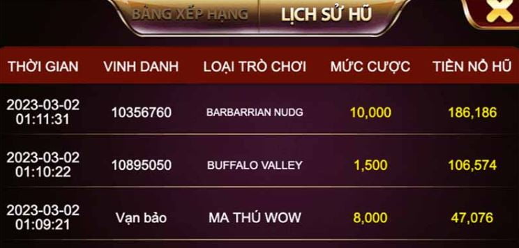 Vì sao Subet lại là công ty game đáng tin cậy nhất? - Subet