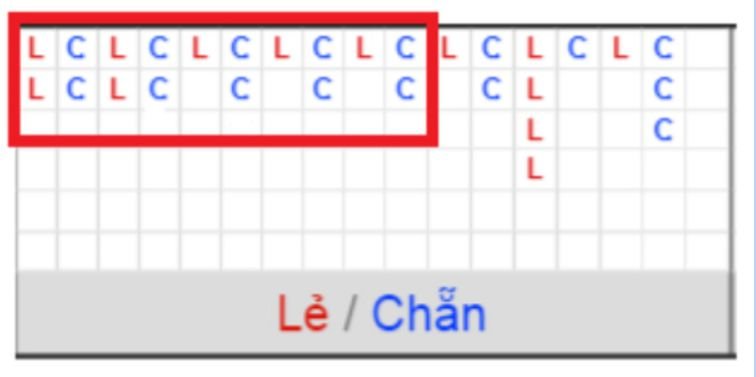 Đánh giá chi tiết các điều khoản và điều kiện của giải thưởng Cr88 - Cr88